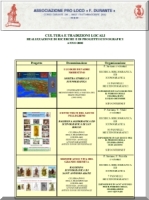Progetti realizzati nel 2002